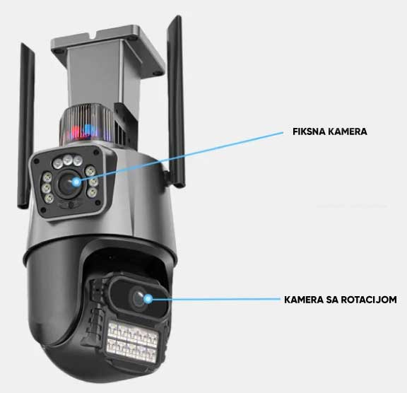 IP Wi-Fi Dual Smart kamera Sa rotirajućim i fiksnim objektivom WFIP-4302X - dodatni pogled