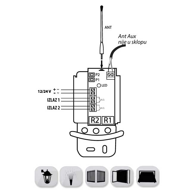 Set za kapije i garažna vrata 433Mhz RC-KIT2 - dodatni pogled