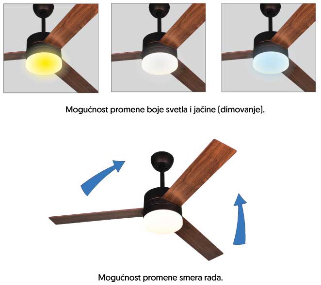 Plafonski ventilator sa LED svetlom promenljive boje 132cm CFB004L-3/30 - dodatni pogled