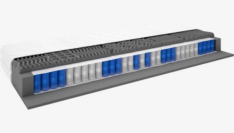 Dušek od pene sa oprugama 90x200 Plus S25 Dreamzone - dodatni pogled