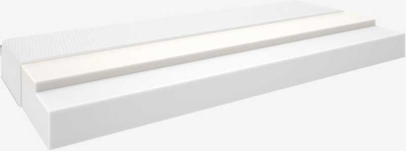 Dušek od pene 80x200 Gold F30 Wellpur - dodatni pogled