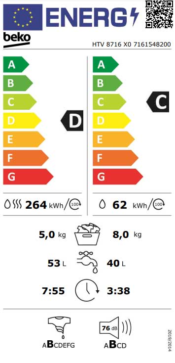 Mašina za pranje i sušenje veša Beko HTV 8716 X0 ProSmart inverter - dodatni pogled