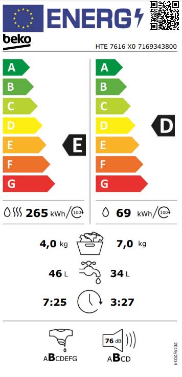 Mašina za pranje i sušenje veša Beko HTE 7616 X0 ProSmart inverter - dodatni pogled