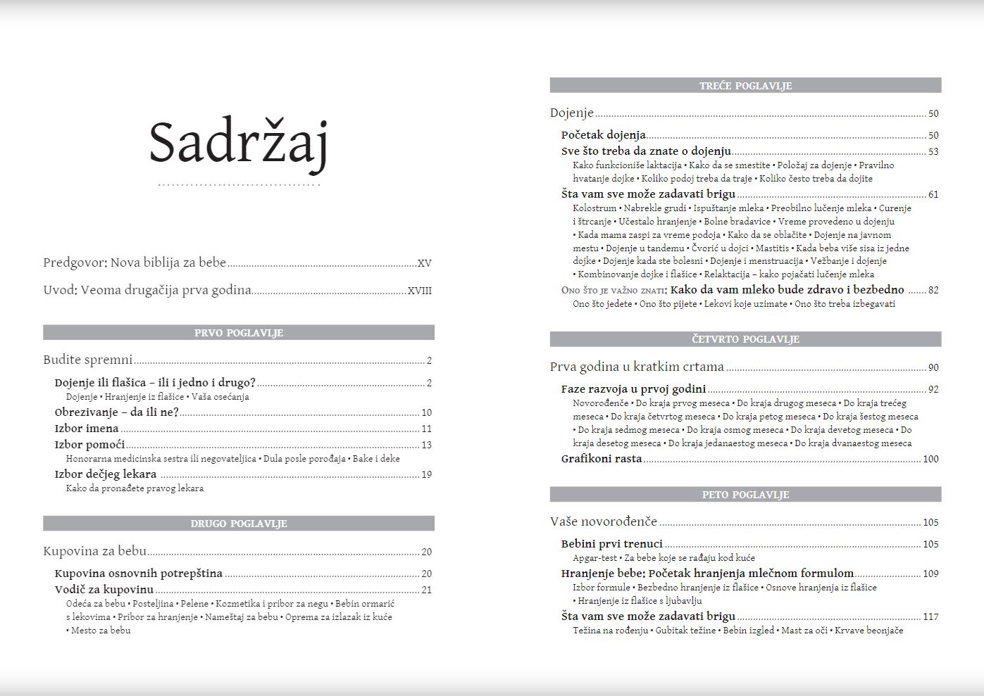 Šta da očekujete u prvoj godini - dodatni pogled