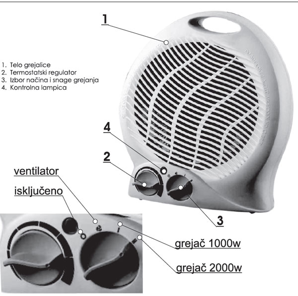 Grejalica - kalorifer WHKL2000 76720020 - dodatni pogled