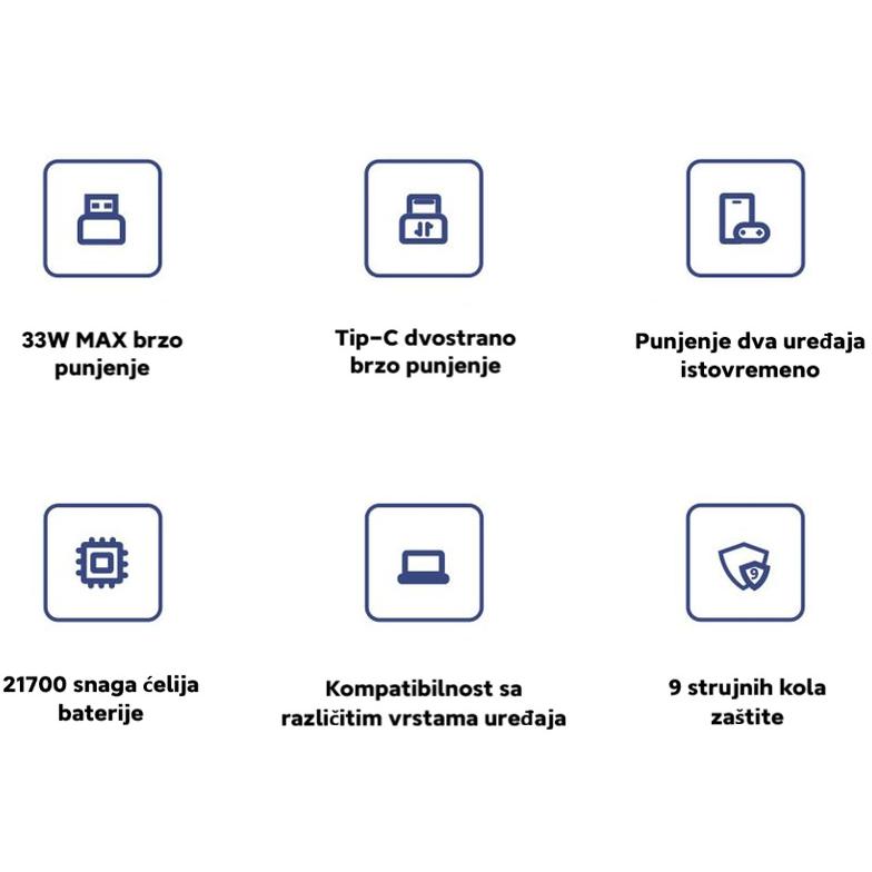 XIAOMI 33W Power Bank 10000mAh Pocket Edition Pro - dodatni pogled