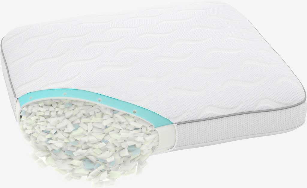Jastuk od memorijske pene sa rashladnim gelom 42x65x15 Wellpur - dodatni pogled