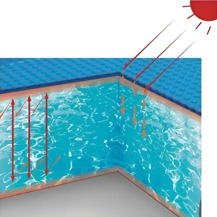 Solarni pokrivač za bazene 195 cm - dodatni pogled