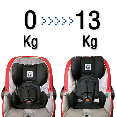 Peg Perego sedište/nosiljka Primo Viaggio Tri-Fix Java P0118.42 - dodatni pogled