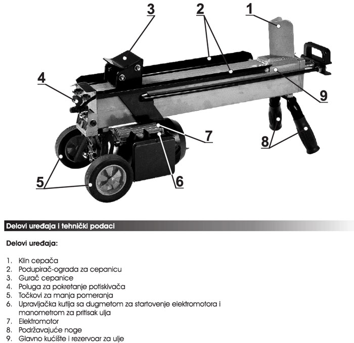 Električni cepač drva WHS1500 78910415 - dodatni pogled