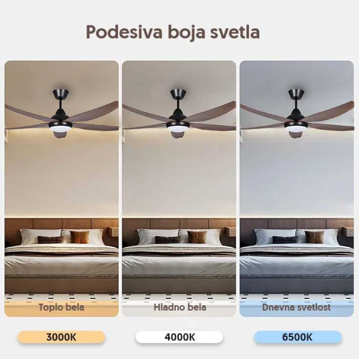 Plafonski ventilator sa podesivim svetlom i daljinskim 142cm - dodatni pogled
