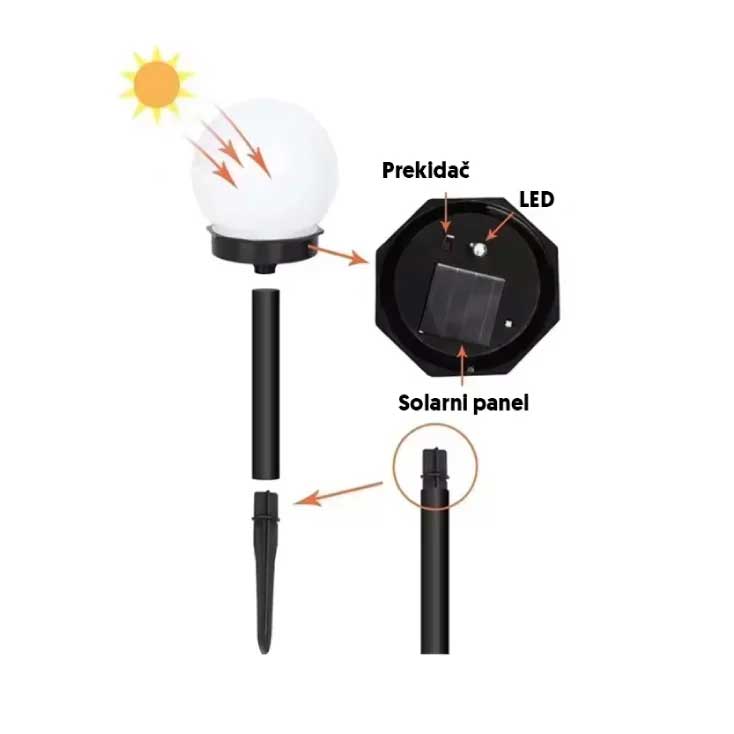Dve solarne baštenske lampe - dodatni pogled