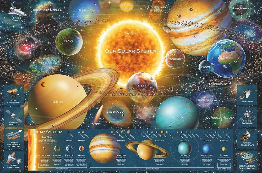 Puzzle slagalica 5000 delova Odiseja u svemiru Ravensburger 16720