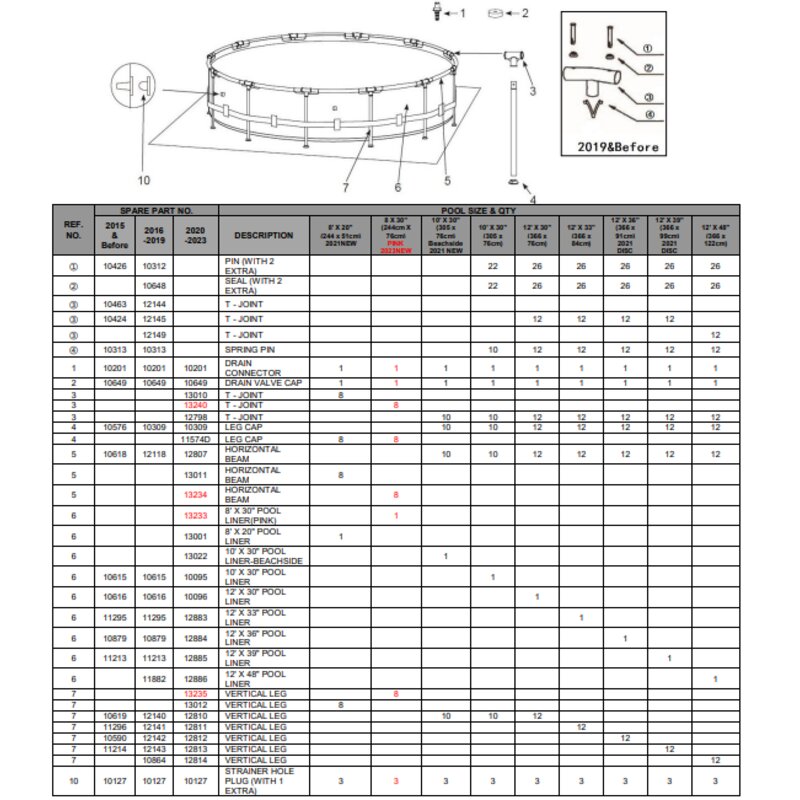 Intex rezervna vertikalna šipka za Metal Frame bazen 305×76 i 366×76 cm - dodatni pogled