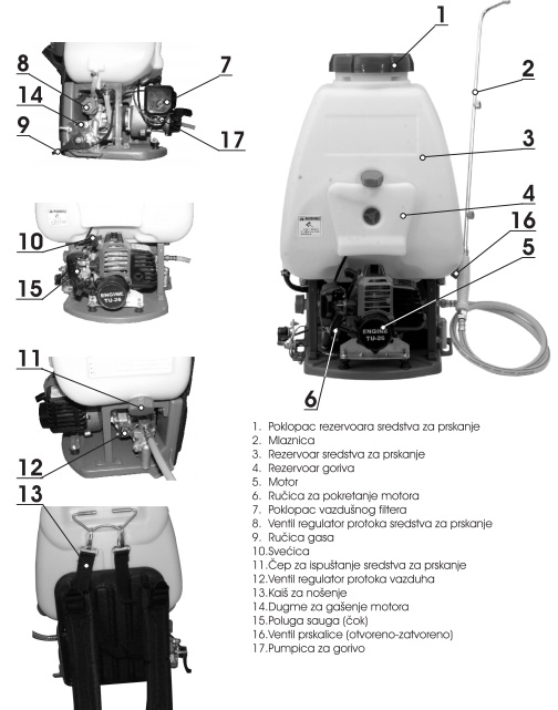 Ledjna motorna prskalica WMRS14 78710814 - dodatni pogled