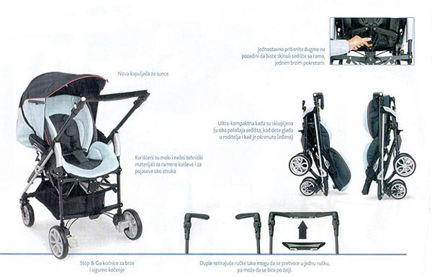 Chicco Trio Living 7912262 - dodatni pogled