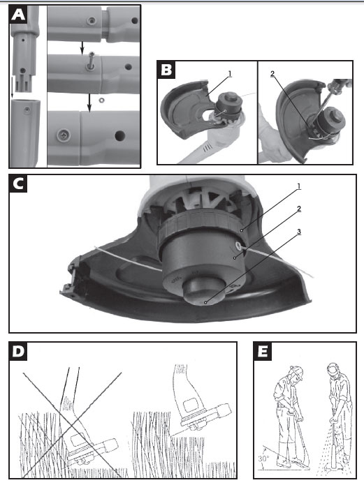 Električni trimer za travu WRT250 - dodatni pogled