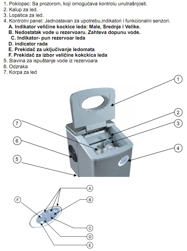 Imex Ledomat HZB 12 - dodatni pogled