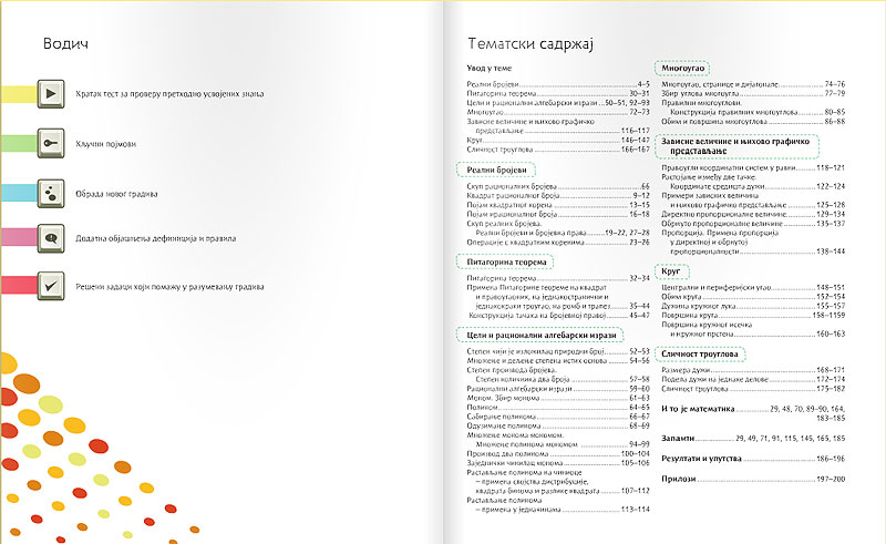 Matematika za VII razred Kreativni centar - dodatni pogled