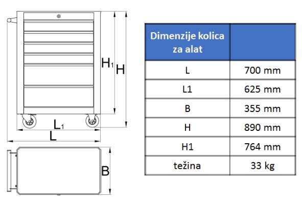 Unior kolica za alat sa fiokama 940ECO - dodatni pogled