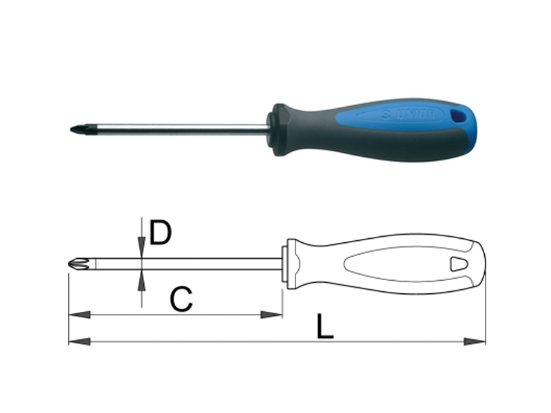 UNIOR odvijač krstasti  PZ 0, 145/60 mm, TBI ručka, art. 625 TBIPZ 611741 - dodatni pogled