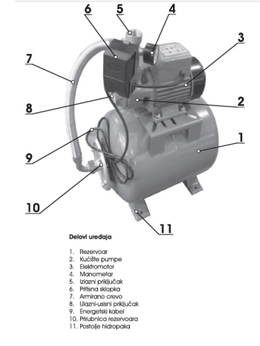 Hidrofor WHWW 600 - dodatni pogled