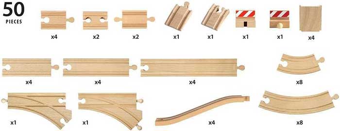 BRIO Igračka Šine za prugu 50 delova 33772 - dodatni pogled