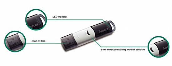 Apacer USB Flash memorija - 512 MB - dodatni pogled