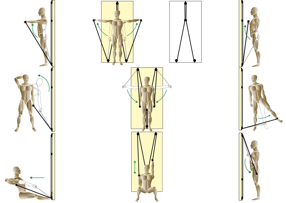 DOORGYM kućni set za sveobuhvatni  trening - dodatni pogled