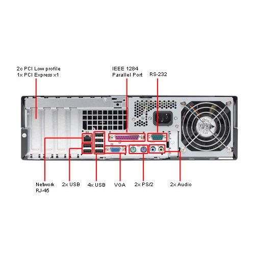 HP Compaq DC5100 SFF - dodatni pogled