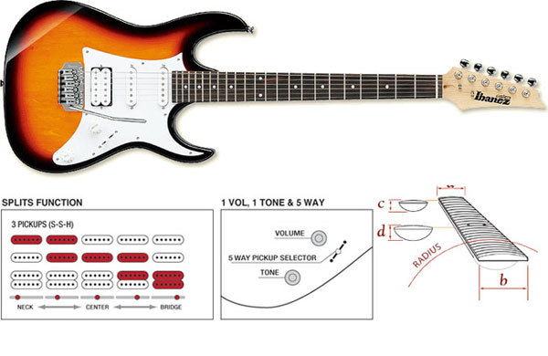 Električna gitara Ibanez GRX40-TFB - dodatni pogled