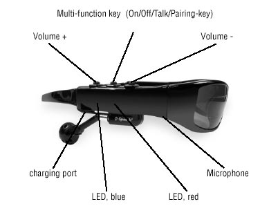 Bluetooth naočare za sunce B-Speech® Rocky - dodatni pogled