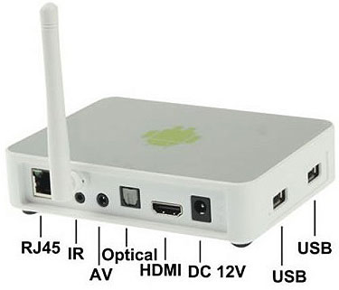 Android TV Box - Android 4.0 OS Na Vašem TV-u ili Monitoru Measy A5A - dodatni pogled