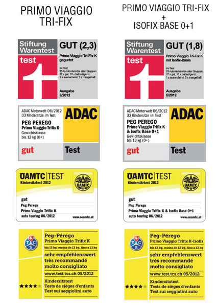 Peg Perego Autosedište Primo Viaggio Tri-Fix K Flamenco P3800031307 - dodatni pogled