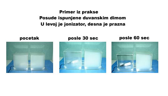 USB Jonizator vazduha EPI 585 - dodatni pogled