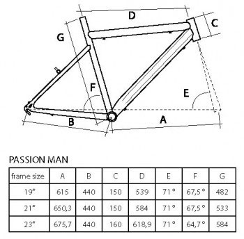 Mountain Bike MTB PASSION M 26/18HT 912370-21 - dodatni pogled