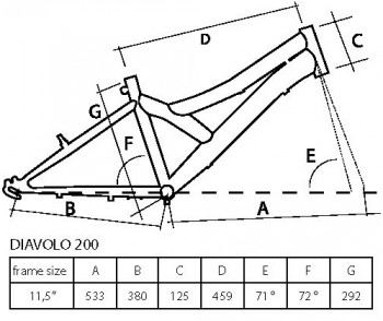Mountain Bike MTB DIAVOLO 200/6HT plavo-belo-plavo 912292-11 - dodatni pogled