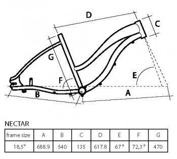 Bicikl CRUISER NECTAR 26/3AL belo 912575-18 - dodatni pogled