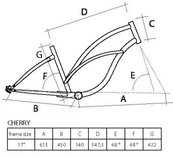 Bicikl CRUISER CHERY 26HT grafit-belo-pink 912578-18 - dodatni pogled