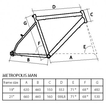 Bicikl CTB METROPOLIS M 26/18HT siva-grafit 912390-21 - dodatni pogled