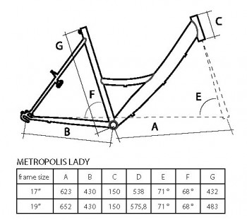 Bicikl City Bike CTB METROPOLIS L 26/18HT belo-crveno 912402-19 - dodatni pogled