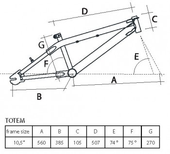 Bicikl BMX 20HT TOTEM crna 912118-10  - dodatni pogled