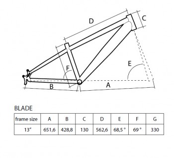 Mountain Bike MTB Blade 26/18AL crna 905460-13 - dodatni pogled