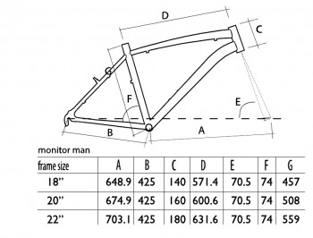 Mountain Bike MTB Monitor Man 26/21 Al crna-zelena 905560-22 - dodatni pogled