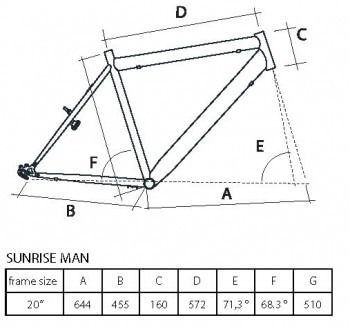 Bicikl Tour Sunrise Man 28/18HT crna 912594-20 - dodatni pogled