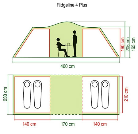 Šator Coleman Ridgeline 4 plus 205114 - dodatni pogled