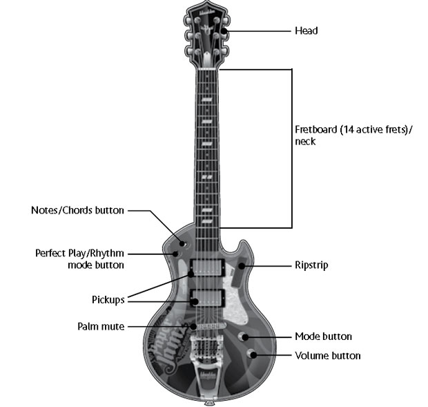 Muzička igračka - Gitara Paper Jamz Pro plava USB MP3 23181 - dodatni pogled