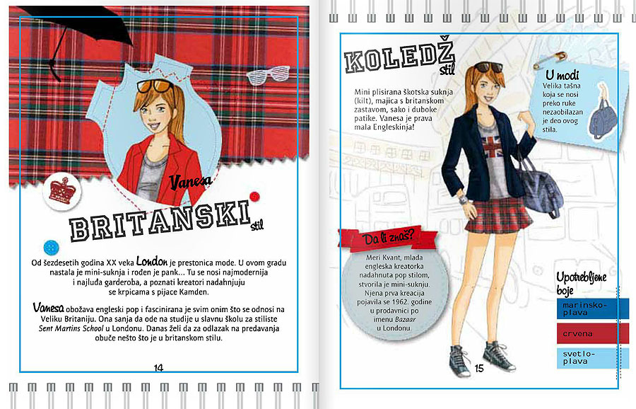 Kreiraj nov modni stil - dodatni pogled