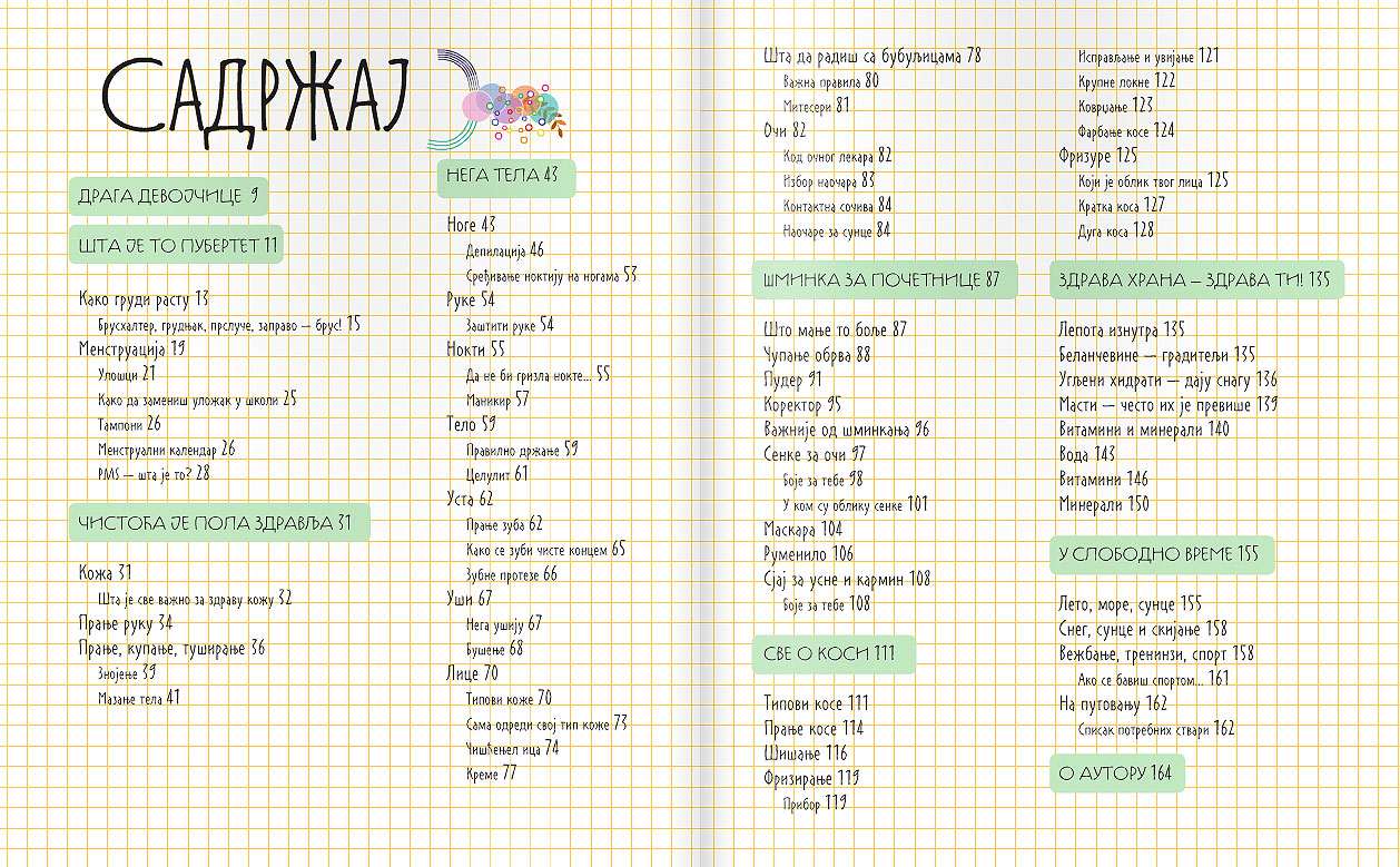 Knjiga za svaku devojčicu - dodatni pogled