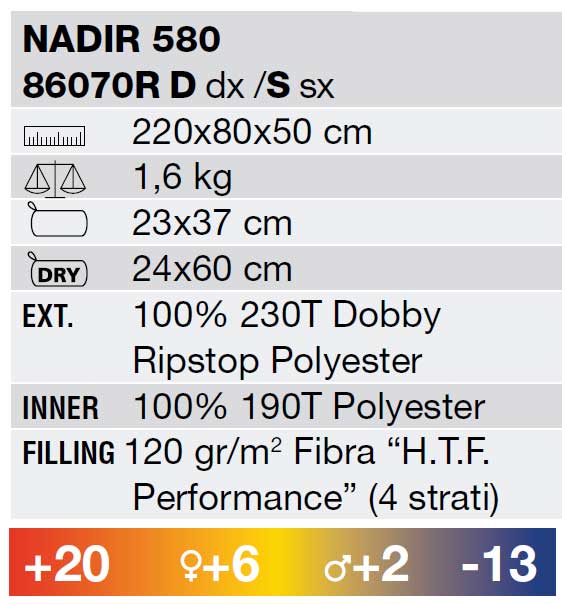 Vreća za spavanje Ferrino Nadir 580 - dodatni pogled